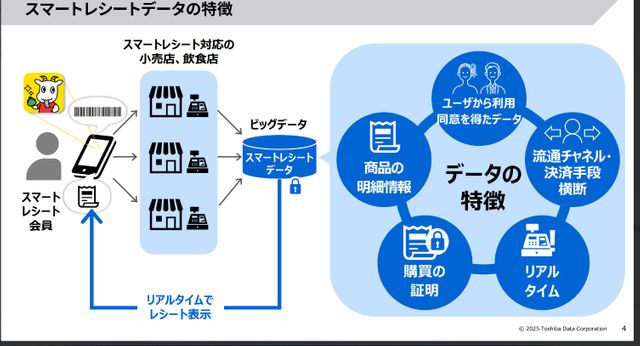 🍚米价一路飙升！你的钱包还好吗？
