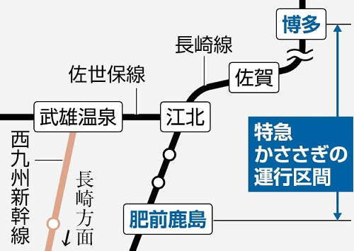 🚄 糟了！特快列车要变少，佐贺县怒了！