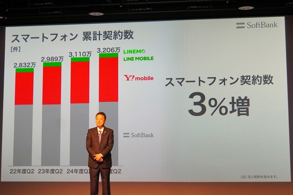 💥三大运营商财报：懂叔，你掉队了！