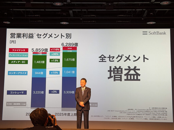 💥软银：不求人多，只求情深！