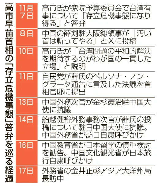 💥中国喊停！50万日本订单取消，留学生安全告急！
