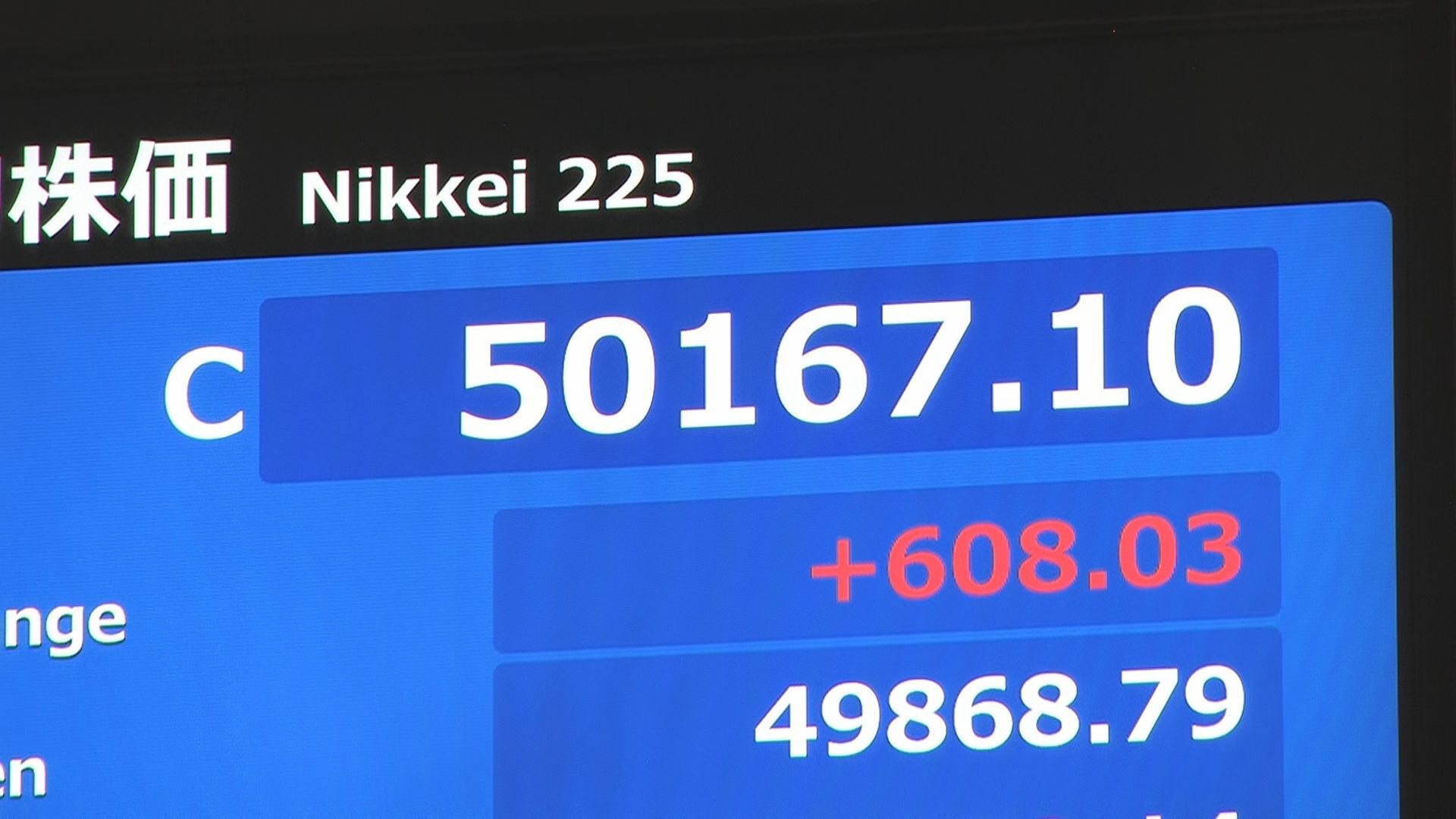 🚀日股暴涨！重回5万关口，牛气冲天！