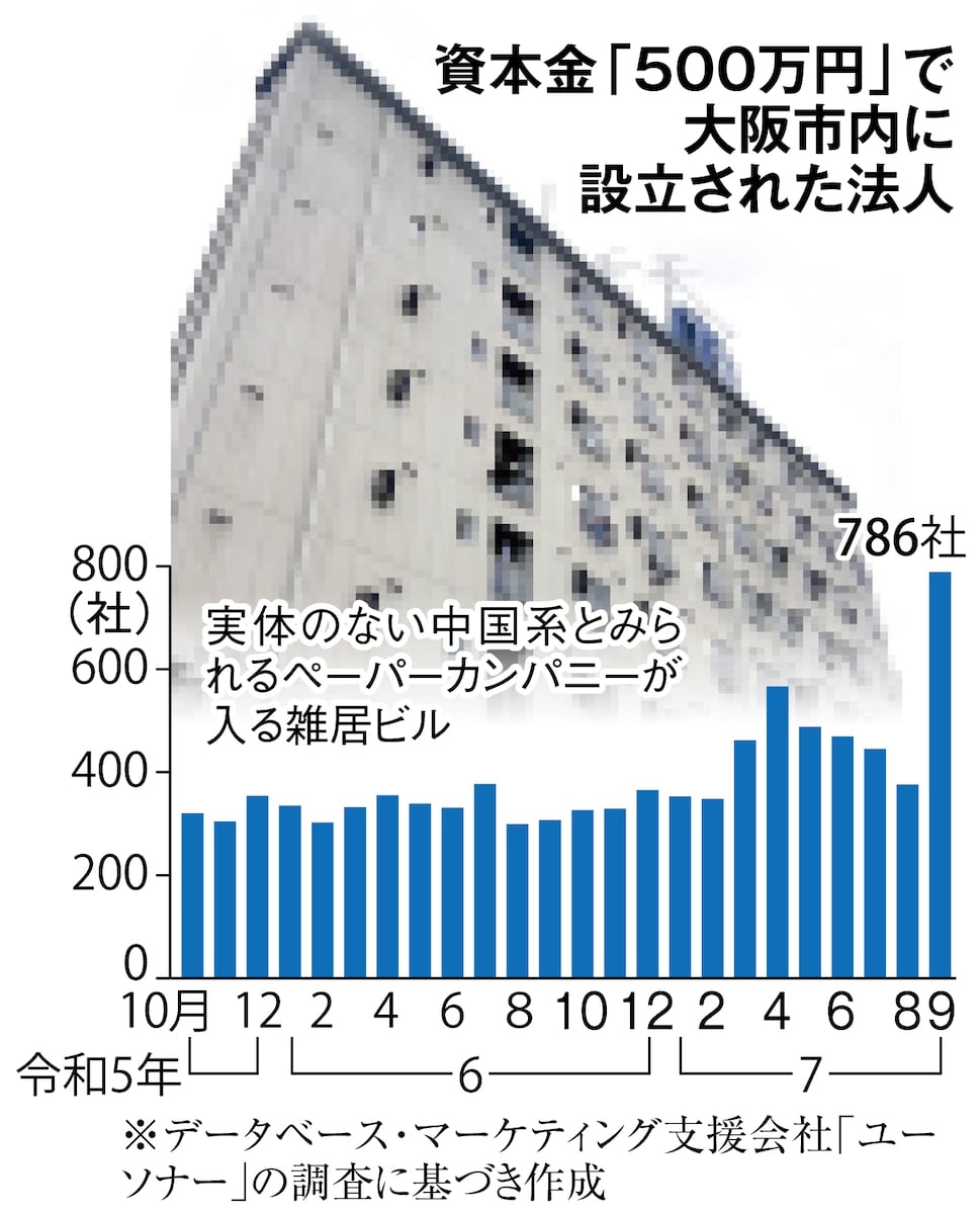 🚨紧急！大阪中国公司“抢跑”创业，留日门槛变严了！