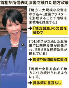 📉北海道：承诺落空！振兴之策，空头支票？ 封面