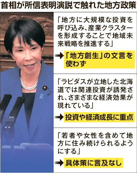 📉北海道：承诺落空！振兴之策，空头支票？