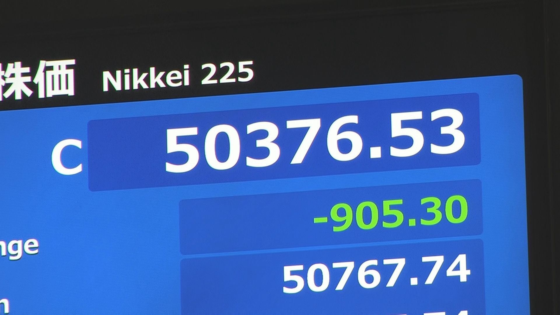 📉股市崩了！一天跌掉一千多，心疼钱！