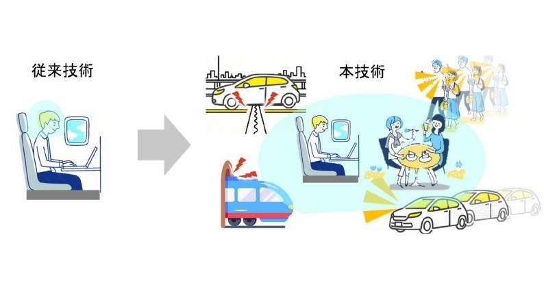 🔇 告别噪音！超清静空间，耳朵也放松！