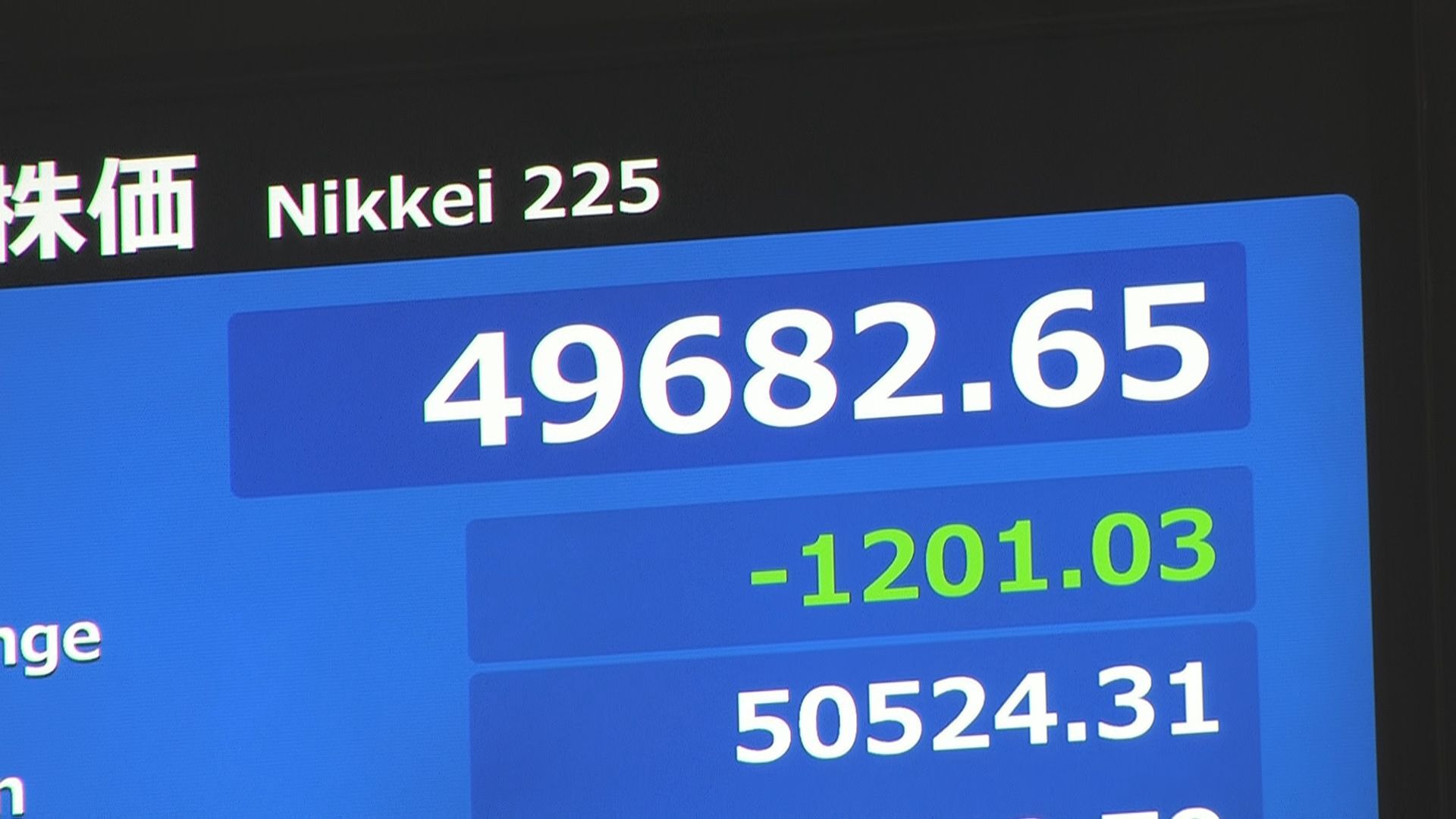 📉日股暴跌！跌破5万，血亏预警！