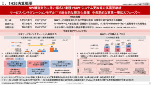 🚀 逆袭！小众卡月涨粉，竟靠“大佬”带飞？ 封面
