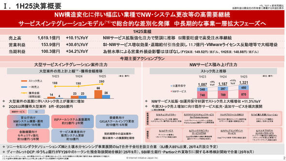 🚀 逆袭！小众卡月涨粉，竟靠“大佬”带飞？