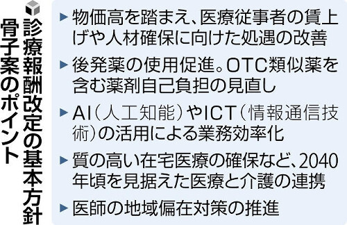 🚨医生加薪刻不容缓！AI也帮不上忙？