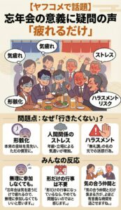 🎉年会？算了吧，真累！ 封面