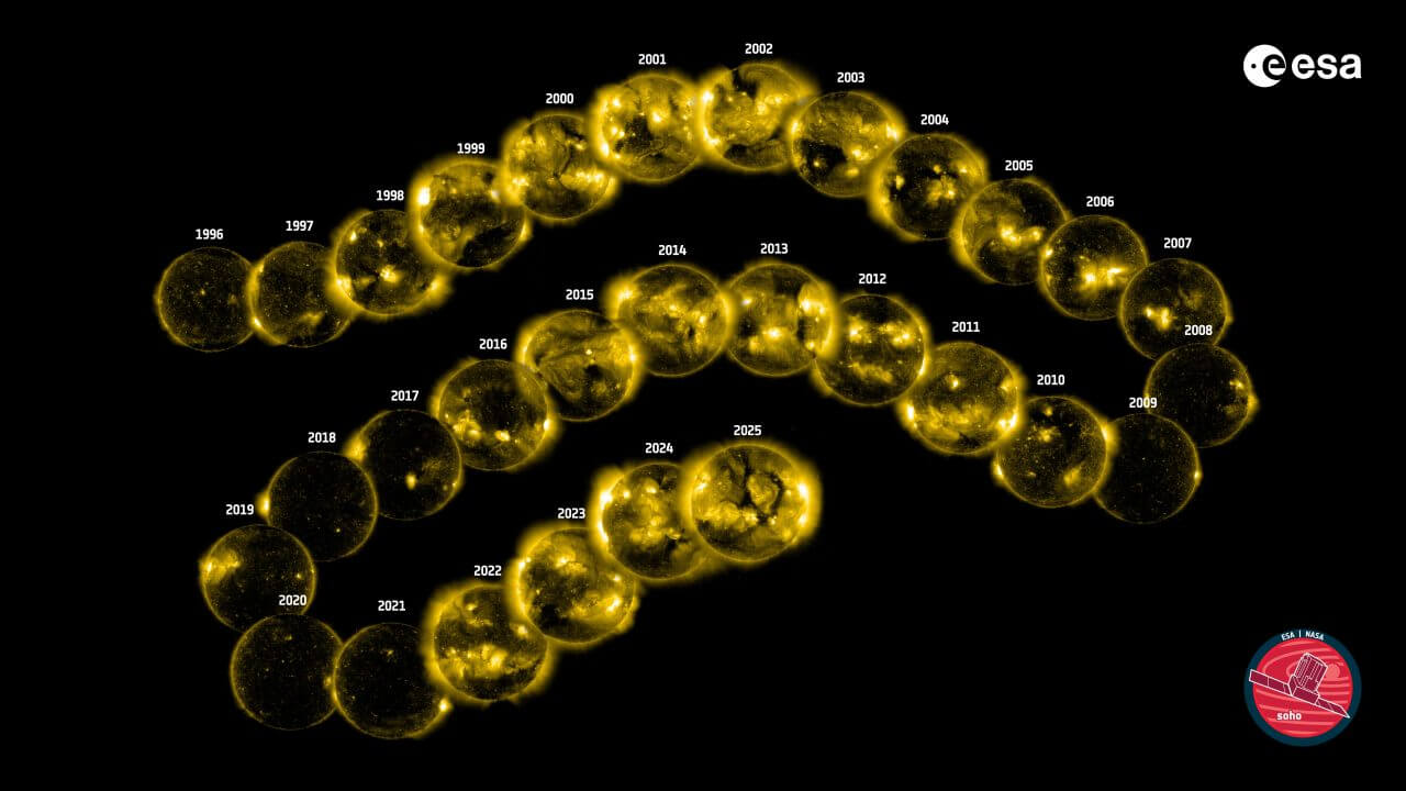 ☀️30年直视太阳：NASA/ESA带回的震撼影像！