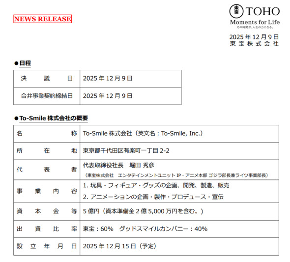 💥哥斯拉正版周边，全球开战！🔥