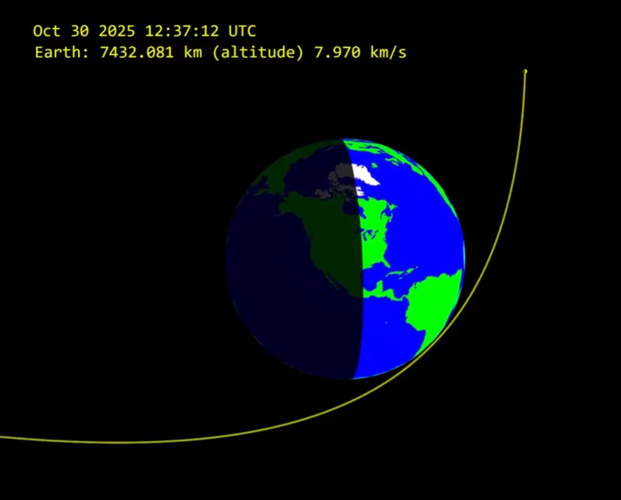 ☄️擦肩而过！直径1米小行星险些撞地球！