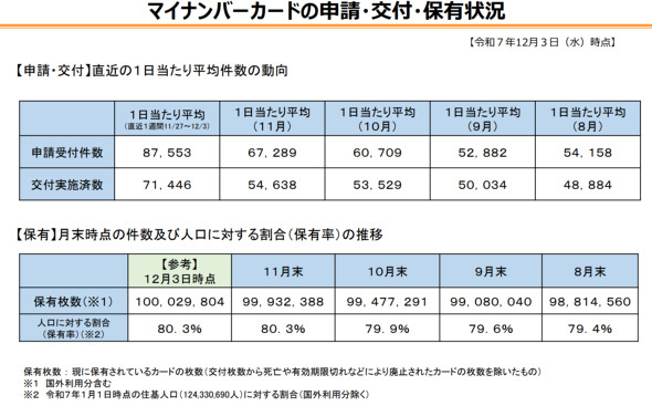 🎉 8成人都“刷脸”了！你的卡呢？