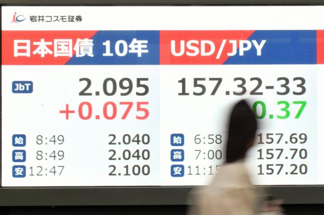 🔥日元贬值！利率飙27年新高，官员紧急叫停！