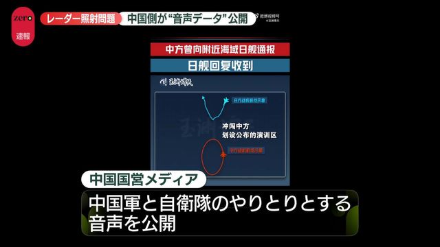 🚨 中日海空对峙！关键录音曝光，真相是…