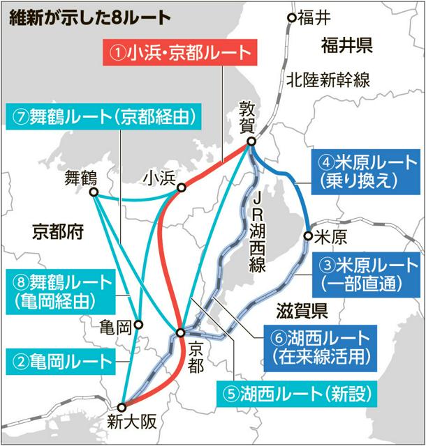 🚄 北陆新干线：大反转！大阪直通方案重审！