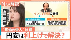 🇯🇵💰日元贬值+物价涨！加息能救命？ 封面