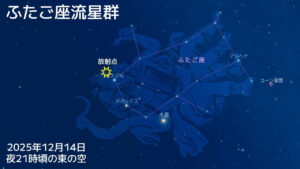 🌠2025双子座流星雨：14晚-15黎明，月光不扰！ 封面