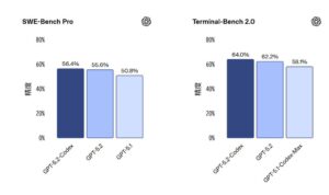 🔥AI写代码？程序员：我慌了！ 封面