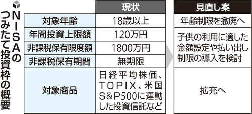 💰别再犹豫！全民都能轻松理财啦！