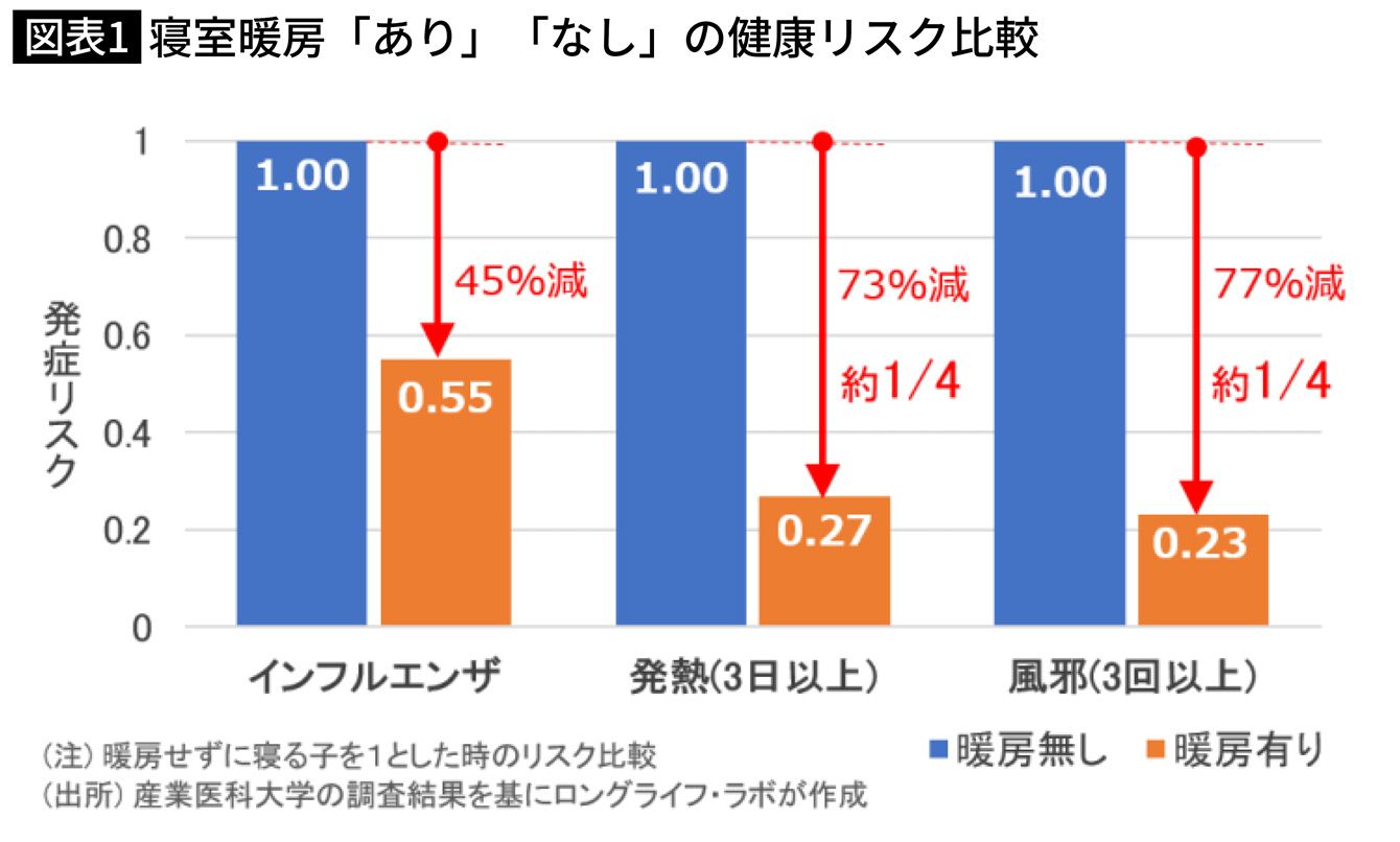 🏠 35年房贷，买了个“病房”？日本房子的惊人真相！