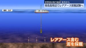 🌊海底挖宝！日本首试，稀土大发现！ 封面