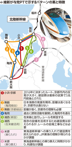 🚄 北陆新干线：路线大改动！谁的利益受损？