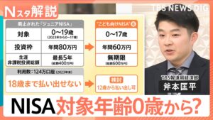 👶零花钱也能变大钱？儿童理财新政，每月5000起！ 封面