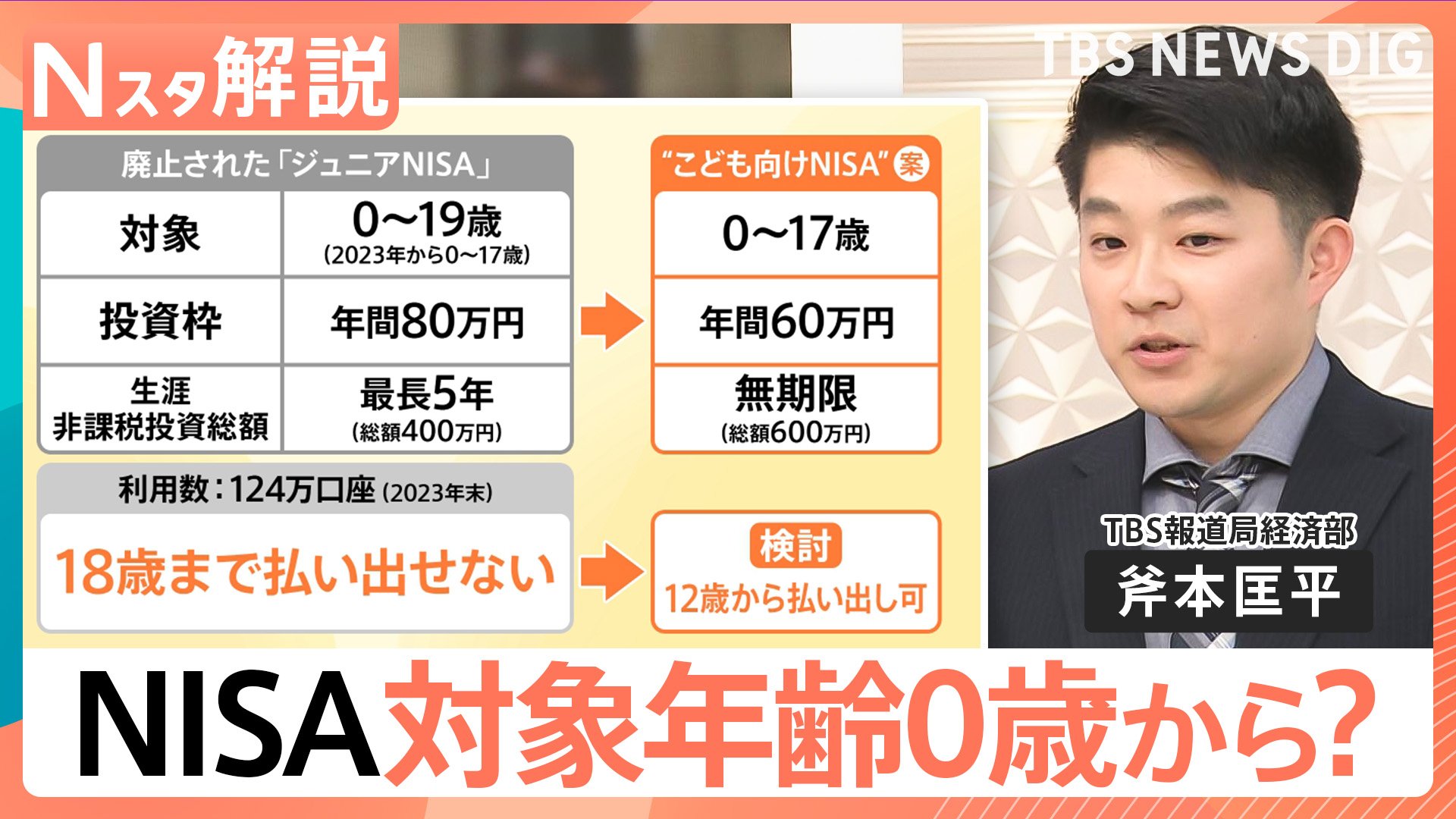 👶零花钱也能变大钱？儿童理财新政，每月5000起！