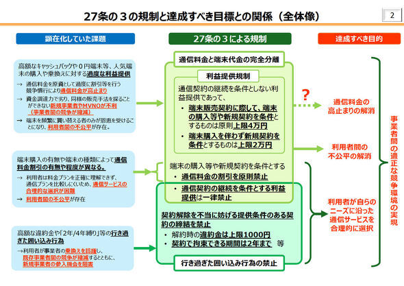 📱别傻买！只买卡，还能省大钱？