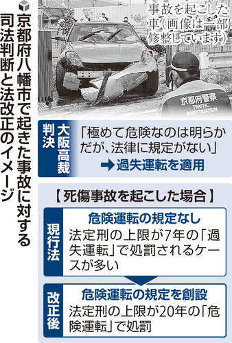 ⚠️漂移变“违法”！再玩就罚了！😱