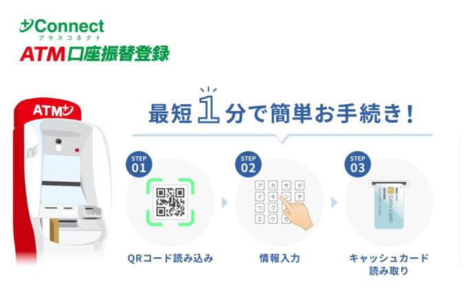 📺 告别跑腿！NHK费用，ATM就能搞定！