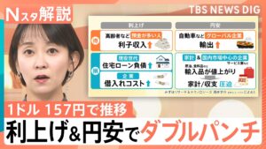 🚨日元暴跌！再不还手，钱包遭殃！ 封面