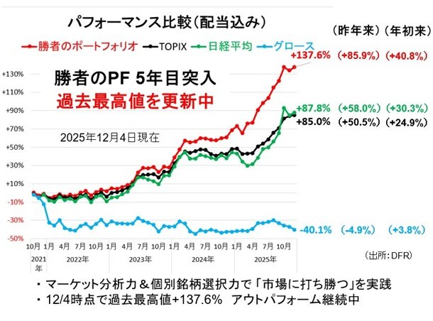 📈日本股市狂喜！中国却越陷越深…