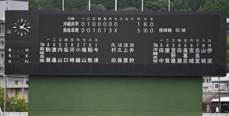 ⚾️高中棒球大变革！7局制呼声高涨，或将28年内实现！