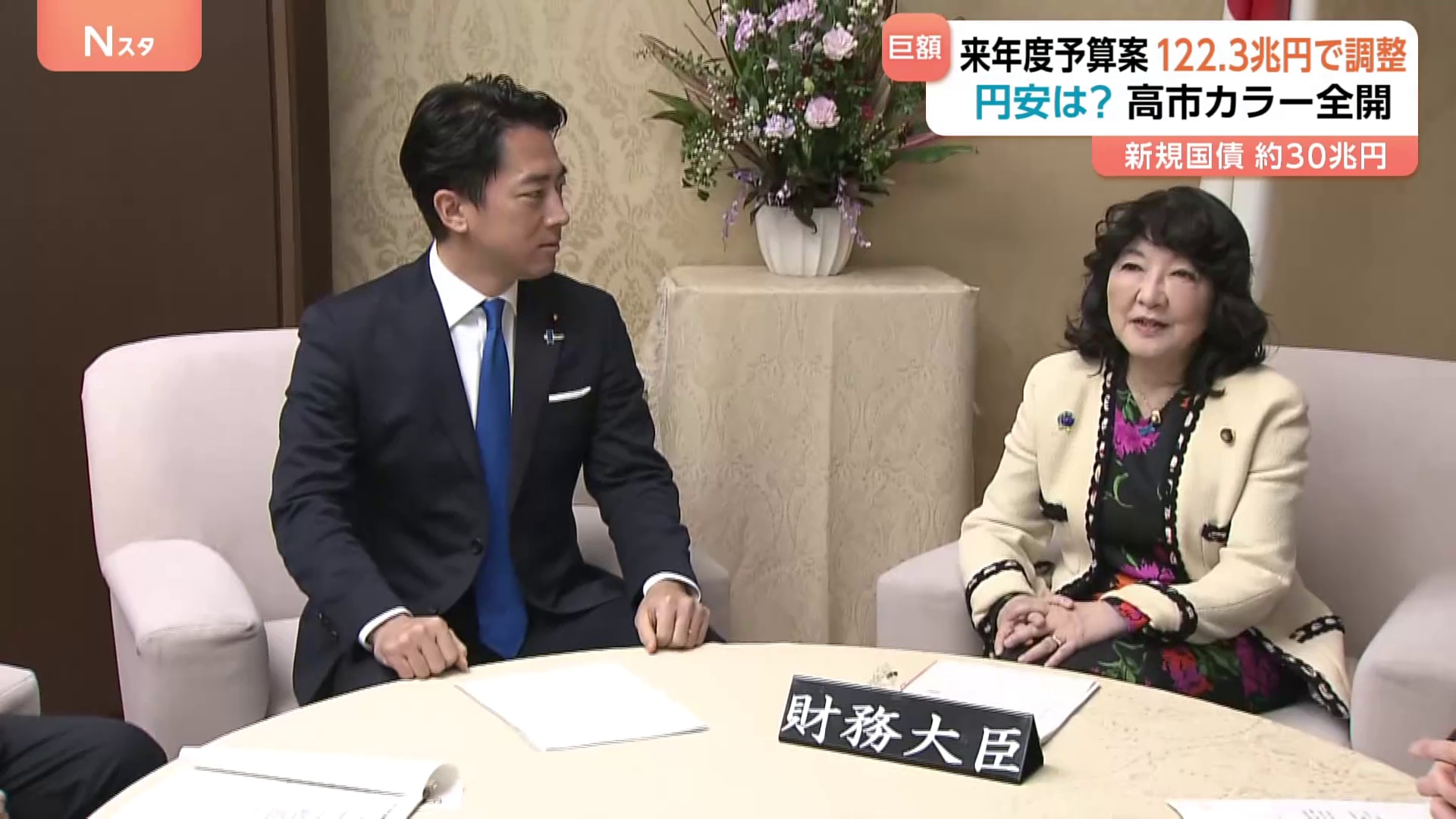 💰年度预算大曝光：军费+工资猛涨，花钱如流水！