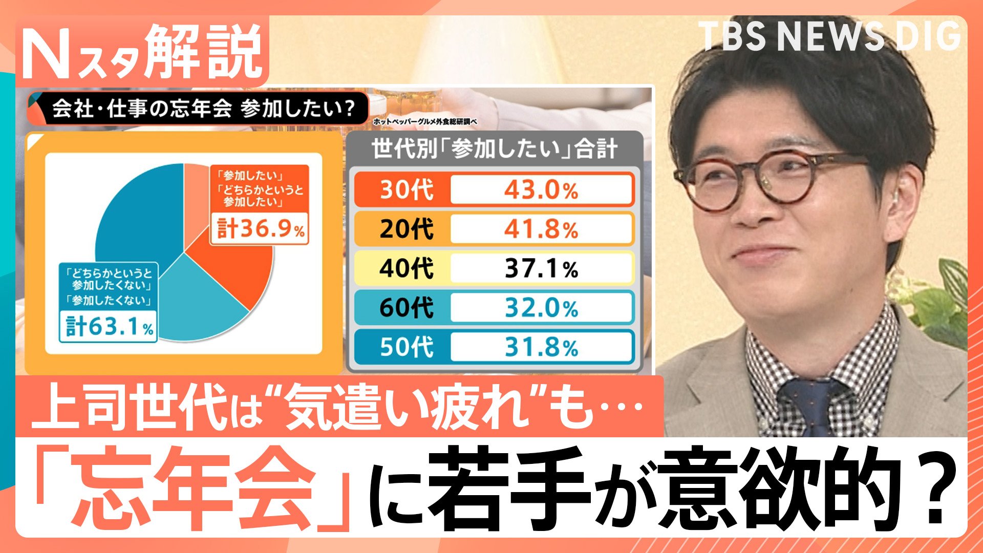 🎉 年轻人想嗨！老干部：别逼我…