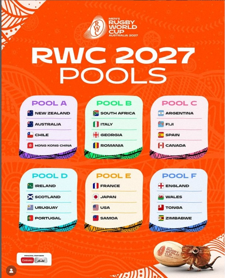 🔥日本队分组了！强敌环绕，硬碰硬！