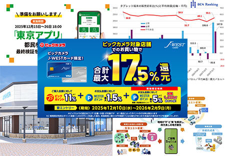 📱东京补贴！平板热卖+新品店开业，这周真精彩！