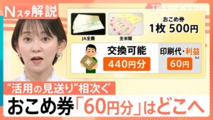 🍚500円饭票换440？农相“较真”背后的秘密！ 封面