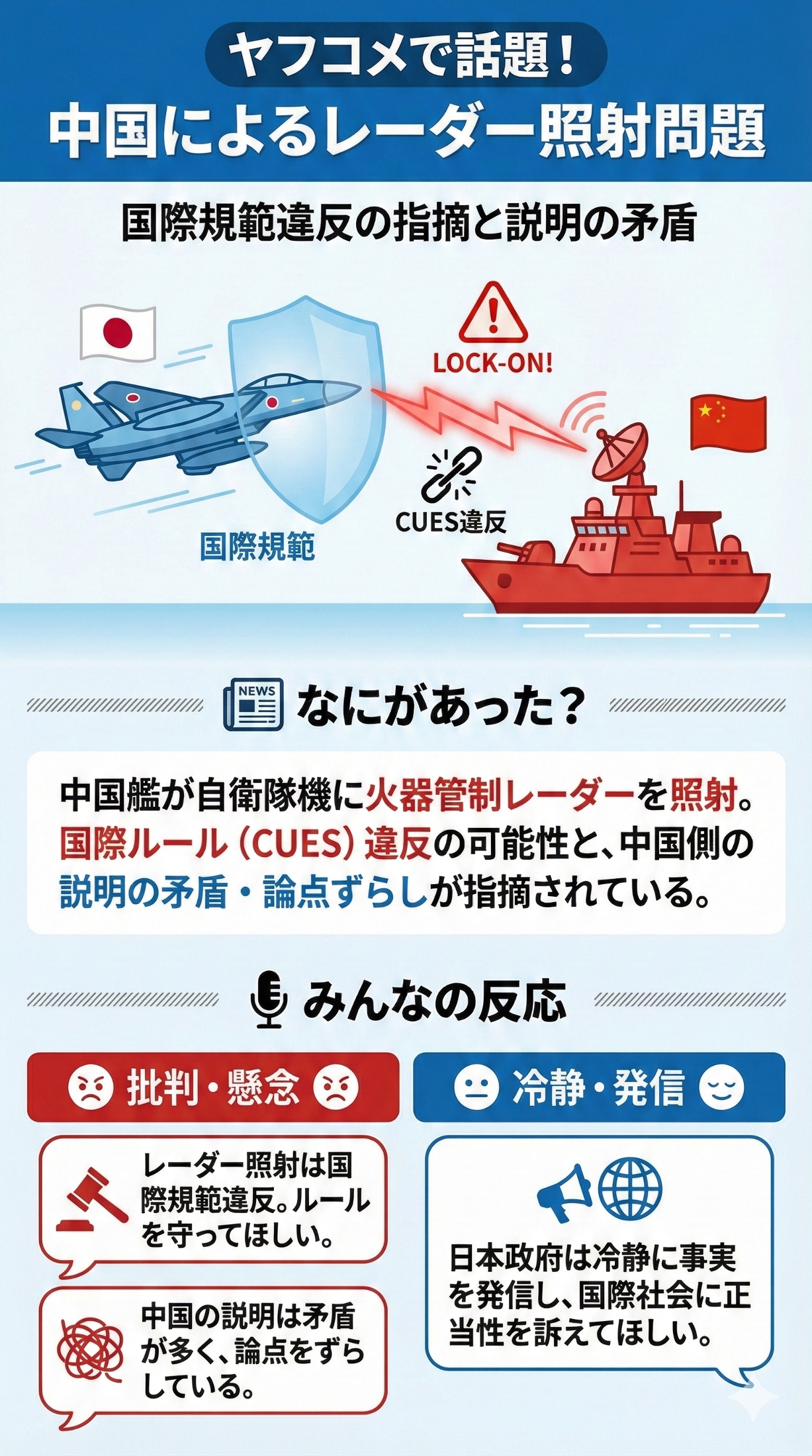 🚨中国雷达“照”了啥？真相背后反转了！