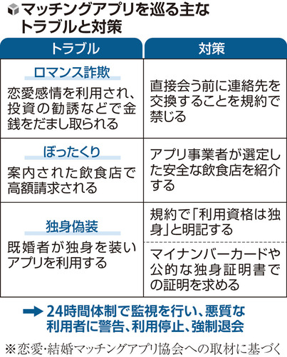 💔 假装单身骗感情？法庭：赔偿！