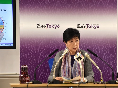 💥小池都知事：别动我的税！政府想改，我坚决反对！