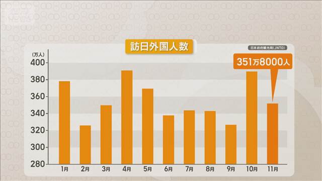 📉日本旅游遇冷！中国游客暴跌2成，静冈受损最惨！