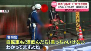 🍺酒后骑车，驾照暂停！真让人糟心！ 封面